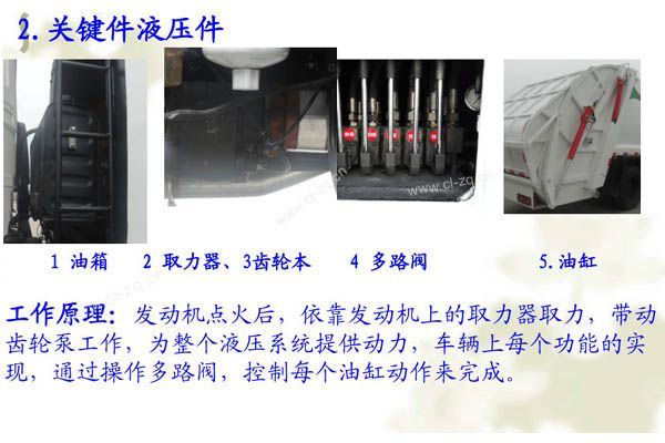 ��������ѹ��ʽ�������ؼ�Һѹ��ʾ��ͼ